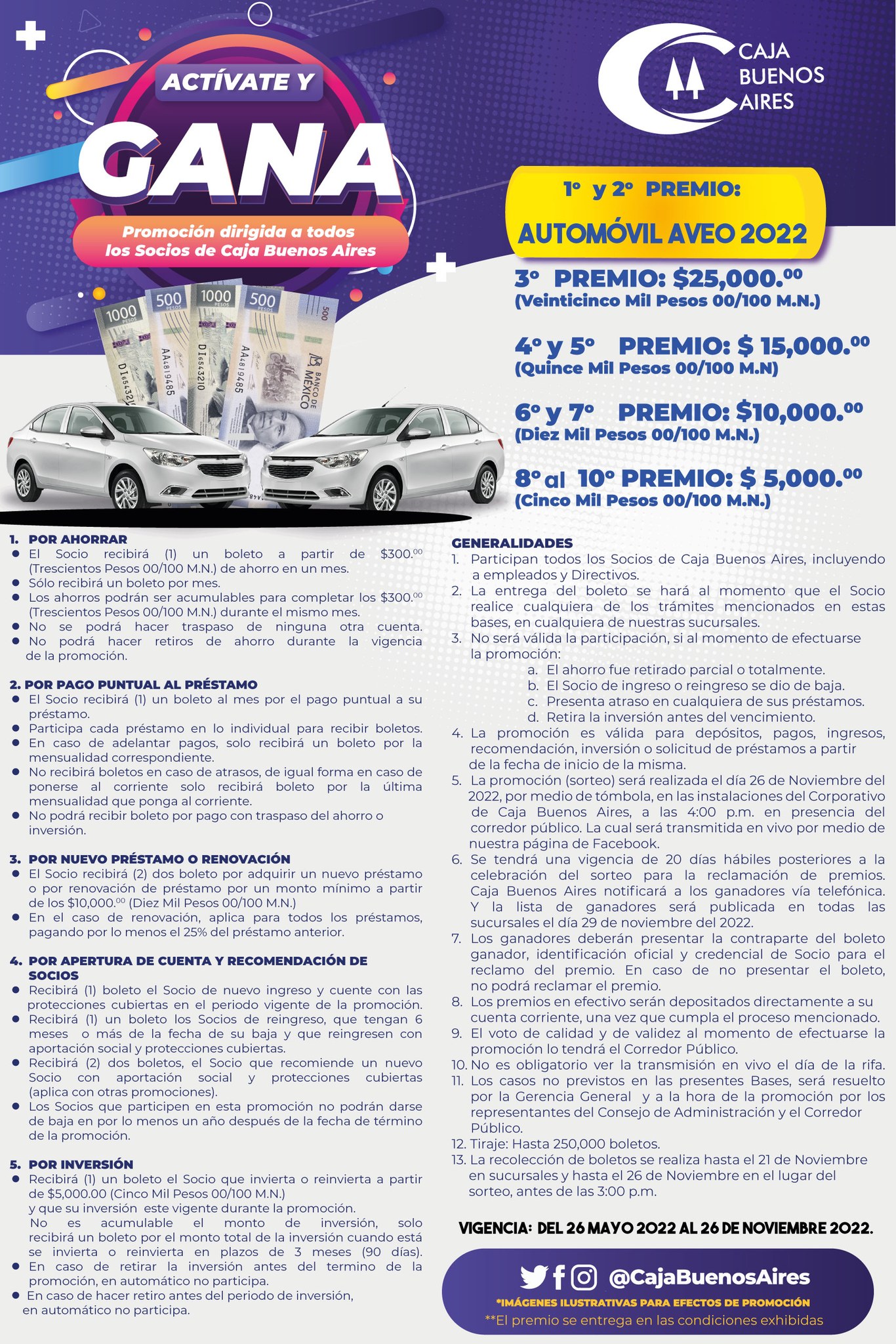 Promociones y Sorteos
